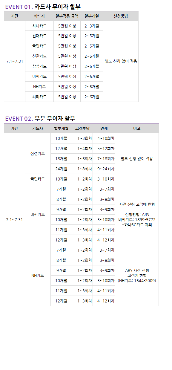 원본이미지(클릭)