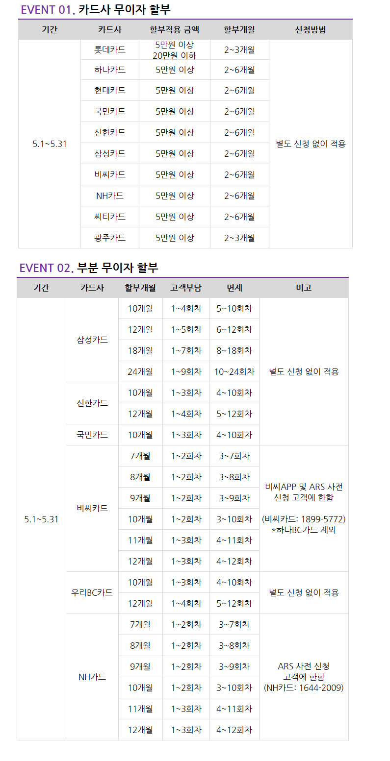 원본이미지(클릭)
